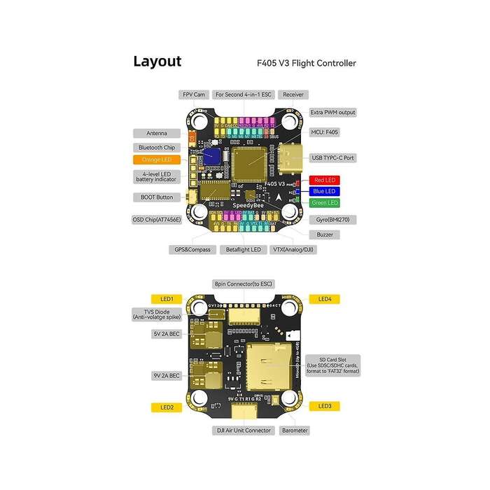 F405 V3 50a 30x30 Stack Esc Inav Betaflight Wireless Firmware Flasher Analyze, F405 V3