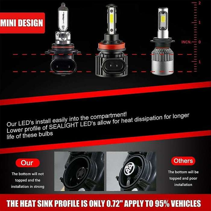 F8 4-Side Glow LED Car Headlight Automobile LED Lamp Upgrade Section Universal Car Headlight H8/H9/H