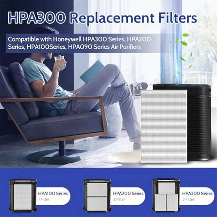 Filter for Air Purifier HPA300, HEPA Filter HPA300 HPA200 HPA100R HRF-R3, HRF-, HRF-R1, 6 PCS