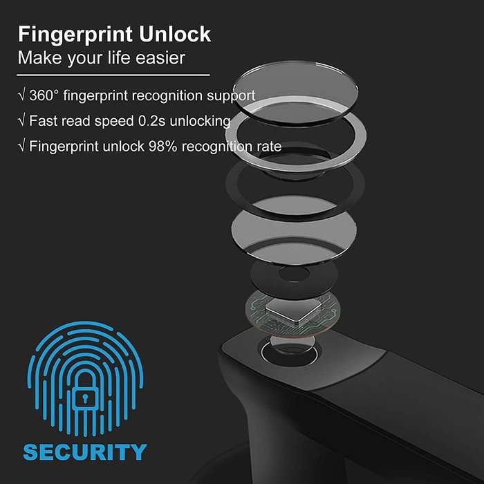 Fingerprint Door Lock, Smart Biometric Lock Safe Handle,Keyless Entry for Family Residence Apartment