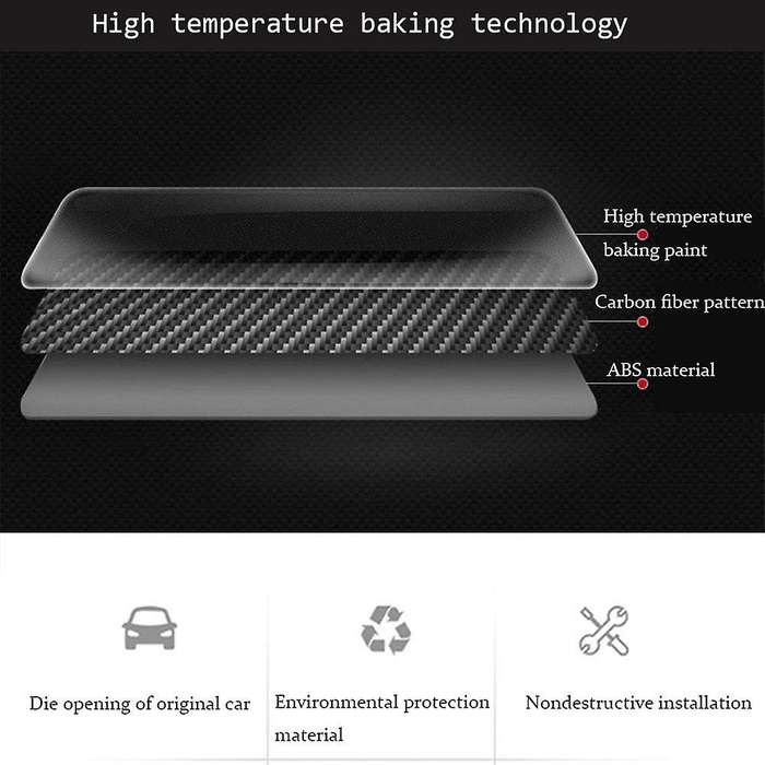 for 2013-2018 Car Rear Side Window Louvers Scoop Shade Cover Blind Trim Accessories,Carbon Fiber
