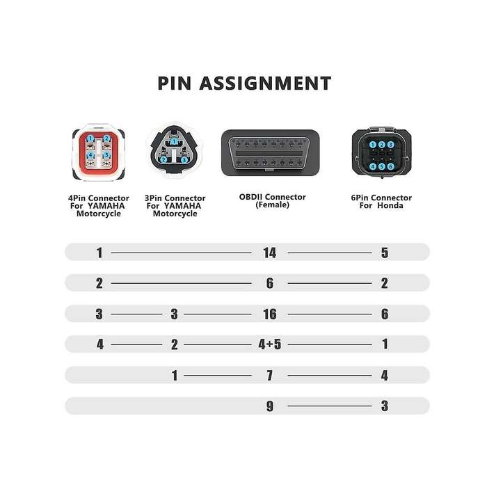 for 3pin/4pin 6pin Motorcycle Obd Diagnostic Canbus Connector Cable Obd2 3 In1 Plug Cable Adapter