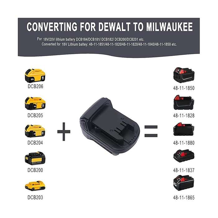 for Dw18ml Battery Adapter Converter Replace for 18v Lithium Battery