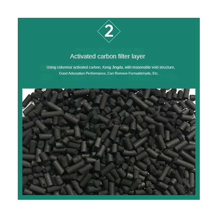 for Kj350f-m3058wm Kj350f-m3057dm Kj350f-m3035wm Kj350f-m3033wm Air Purifier Filter Elements -g100/