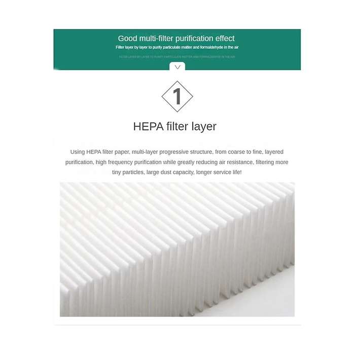 for Kj350f-m3058wm Kj350f-m3057dm Kj350f-m3035wm Kj350f-m3033wm Air Purifier Filter Elements -g100/
