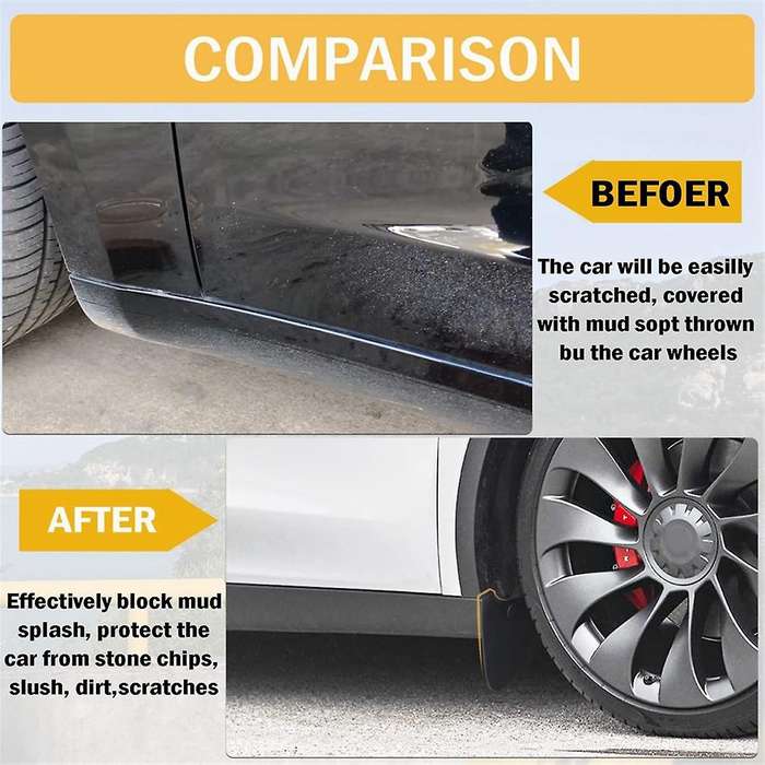 for Model Y 2021-2023 Mud Flaps - Splash Guards No Need to Drill Holes, Front/rear Splash Mudguard 4