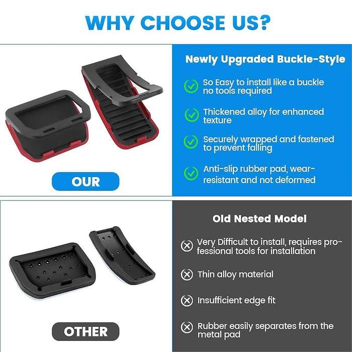 for Model Y Model 3 2023 Pedal Covers, Gas Pedal Brake Pedal Accelerator Pedal Cover Accessories (r