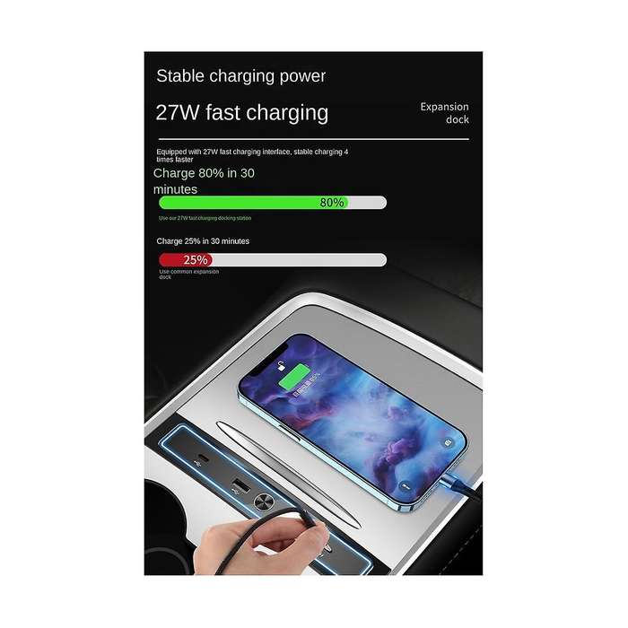 for Model3/y Motors Smart Fast Charging Data Interface Car Center 2 to 4 Charging Interface Docking