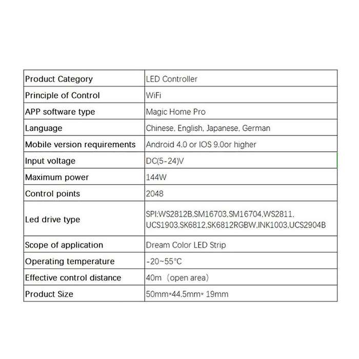 Dc5v-24v 28 Key Rf Controller Remote Control for Ws2811 Rgb Led Strip