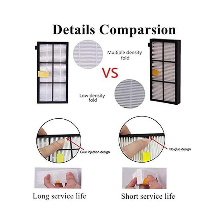 10 Pcs Hepa Filter for Irobot Roomba 800 900 Series Vacuum Cleaner