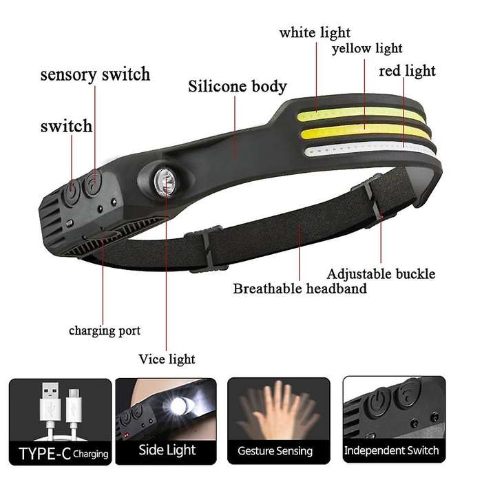 Induction Cob Headlight Outdoor Riding Light Style 2