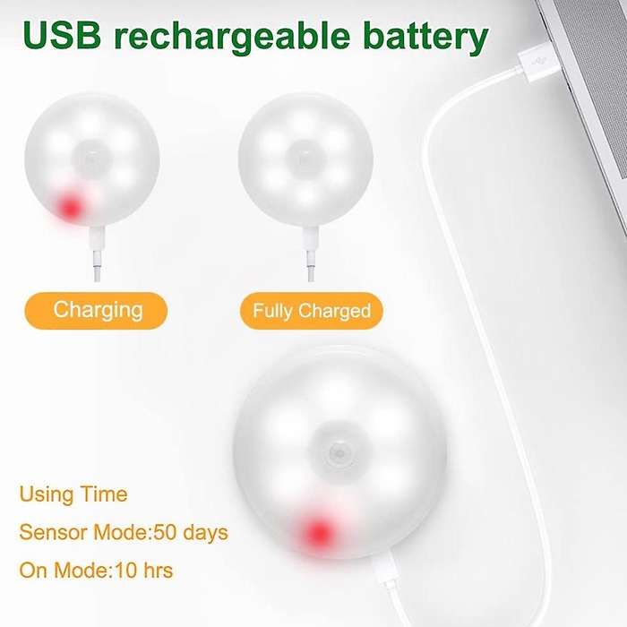 Led Night Light with Motion Sensor, Usb Rechargeable Light,4modes