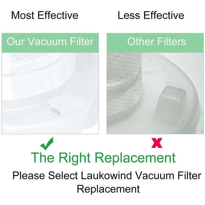 Hape Filter for Black Decker Power Tools Vf110 Chv1410l,chv9610