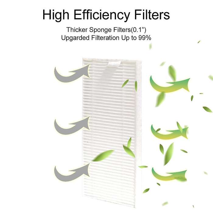 Filters Side Brush for Lefant T700 M501 M200 M201 Robotic Vacuum