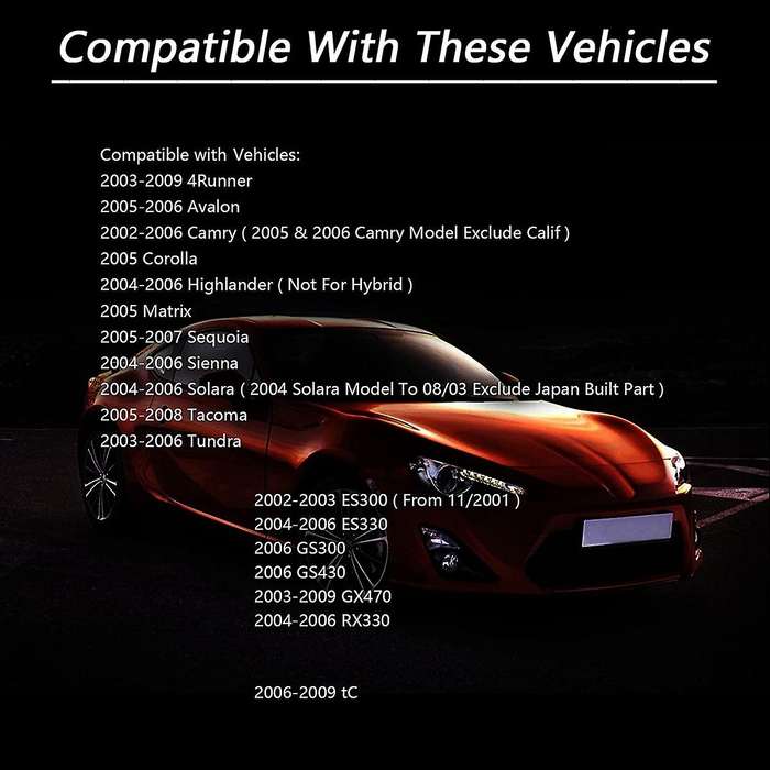 Replace Gas Cap and Fuel Cap 77300-33070 7730033070 for Toyota
