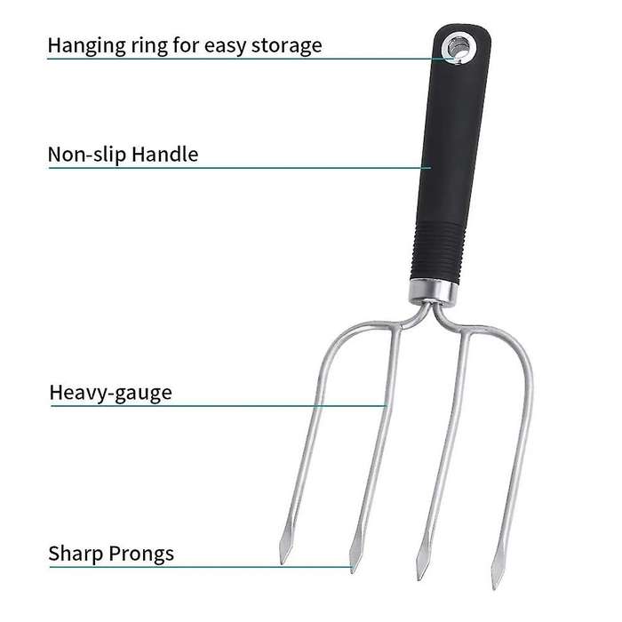 2pcs Meat Fork,with Slip Resistant Grip,for Bbq & Thanksgiving Pros