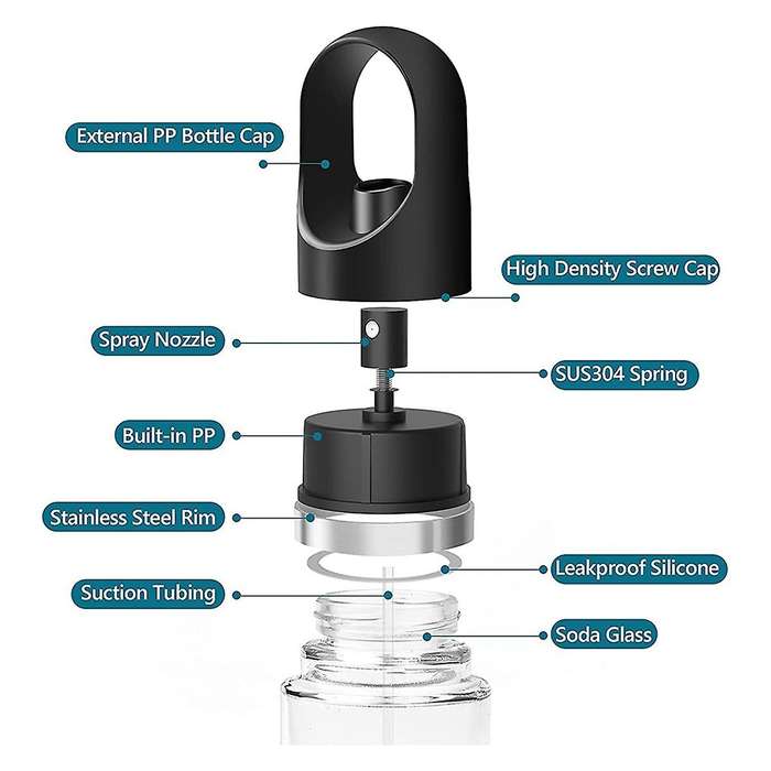150ml Cooking Oil Sprayer,olive Oil Dispenser,oil Spray Bottle,black