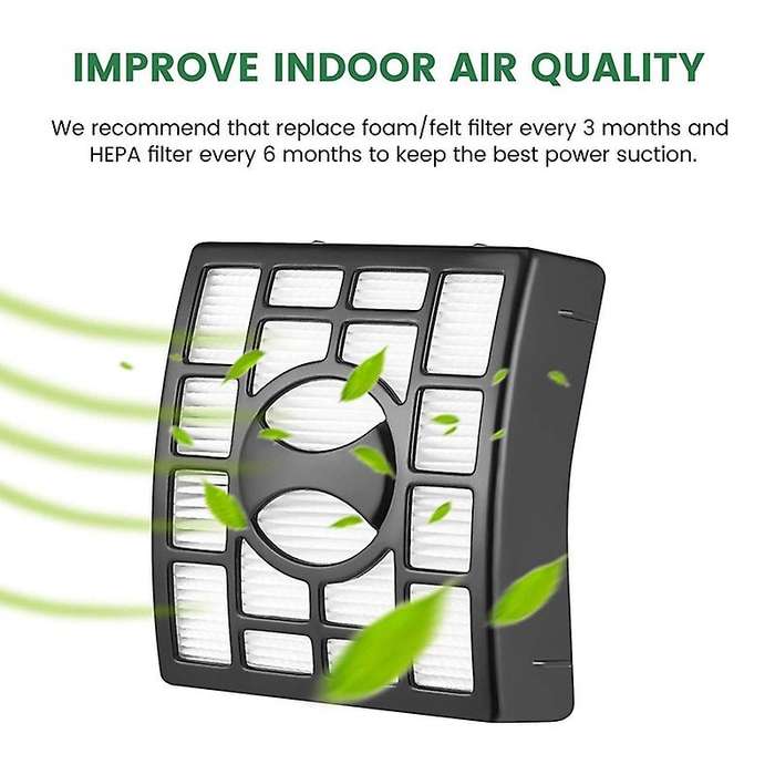 Nv680ukt Hepa Filters for Shark Rotator Duoclean Powered Lift-away