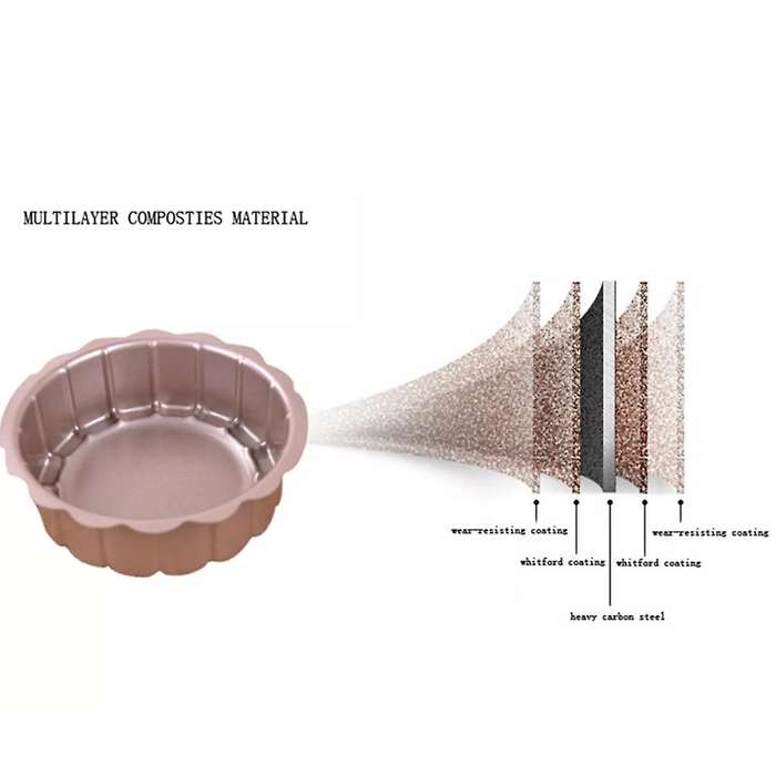 Birthday Cake Mold Mousse Cake Ring Mould Biscuit Baking Pans