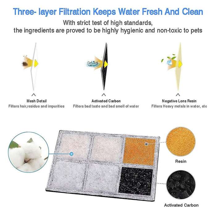 6 Pcs Water Fountain Filters for Drinkwell Platinum Pets Cat Dogs