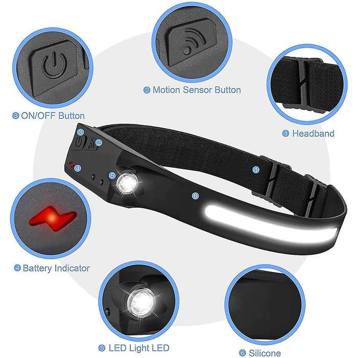 Head Light Flashlight, with Motion Sensor for Running Camping Hiking
