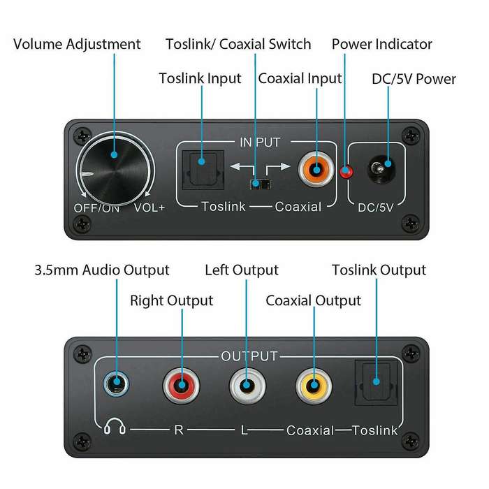 192khz Digital Optical Coaxial to Analog Rca Audio Hifi Converter