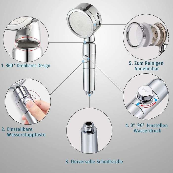 Shower Head with 3 Types Of Adjustable Nozzles for Bath and Wellness