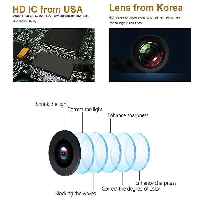 Rear View Camera for Proton Gen2 Persona Lotus Europestar L5 L3