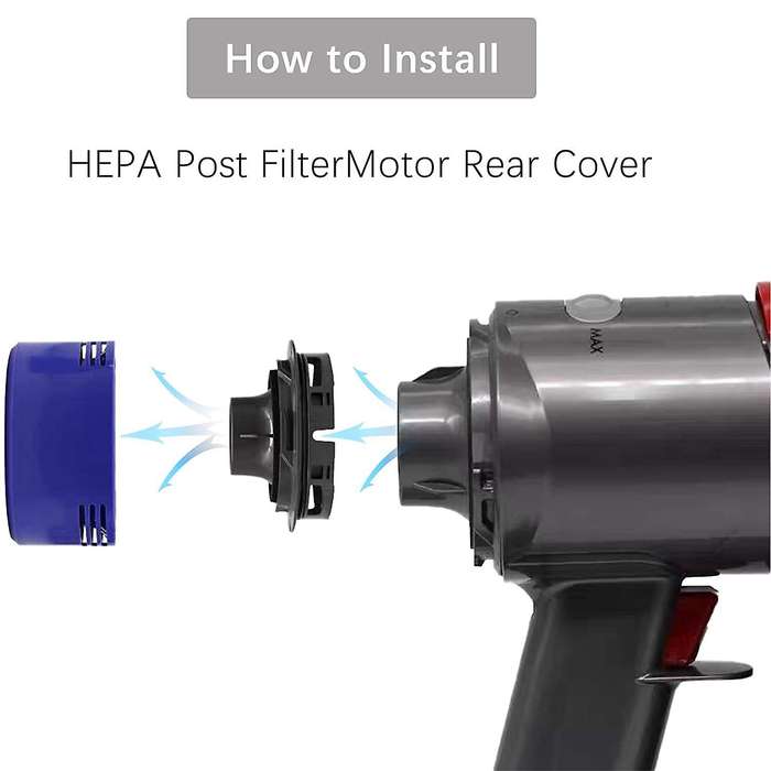 Post Hepa Filter for Dyson V8 V7 Vacuum Cleaner Rear Covers Tools