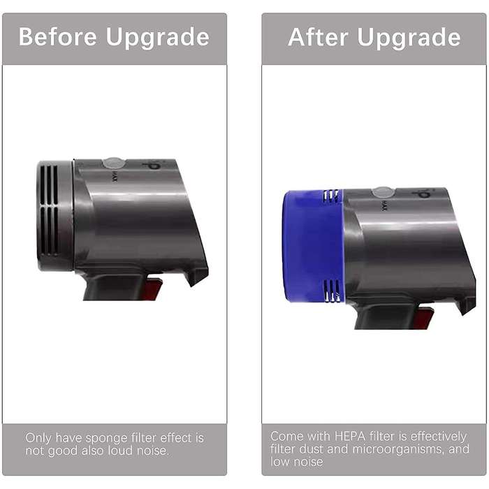 Post Hepa Filter for Dyson V8 V7 Vacuum Cleaner Rear Covers Tools