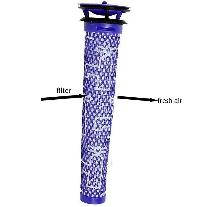 6pcs for Dyson V7, V8 Animal and Absolute, 3 Post Filter,3 Pre Filter