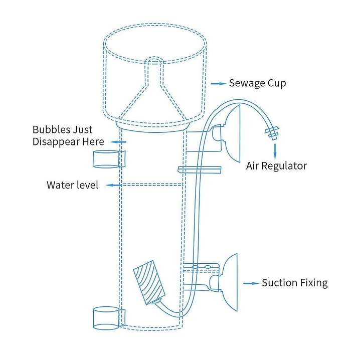 Fish Tank Protein Skimmer Aquarium Filter for Small Coral Aquariums