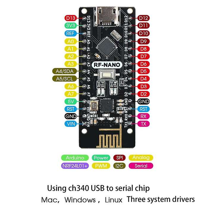 For Arduino Nano V3.0 Mirco-usb Upgrade Board Nrf24l01 Ble Wireless