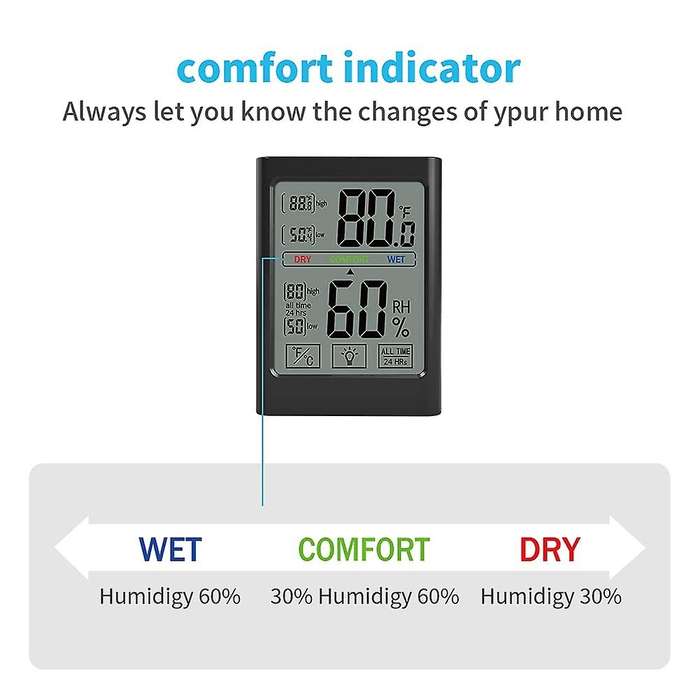 Digital Hygrometer with Temperature and Humidity Monitor (black)