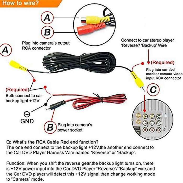 Car Rear View Camera for Hyundai Veloster Genesis Coupe I30 Kia Soul