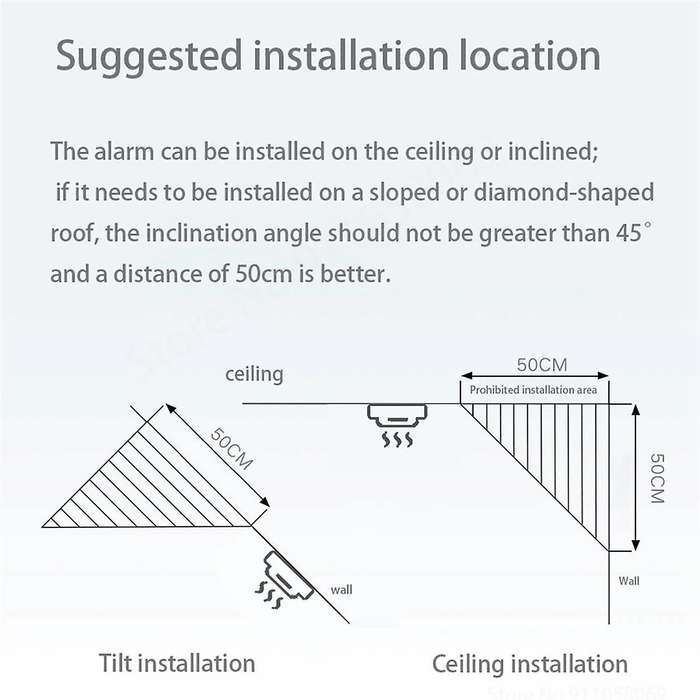 2-In-1 Wireless Tuya Smoke Detector with Temperature Humidity Smoke Fire Alarm for Home Connect Alar