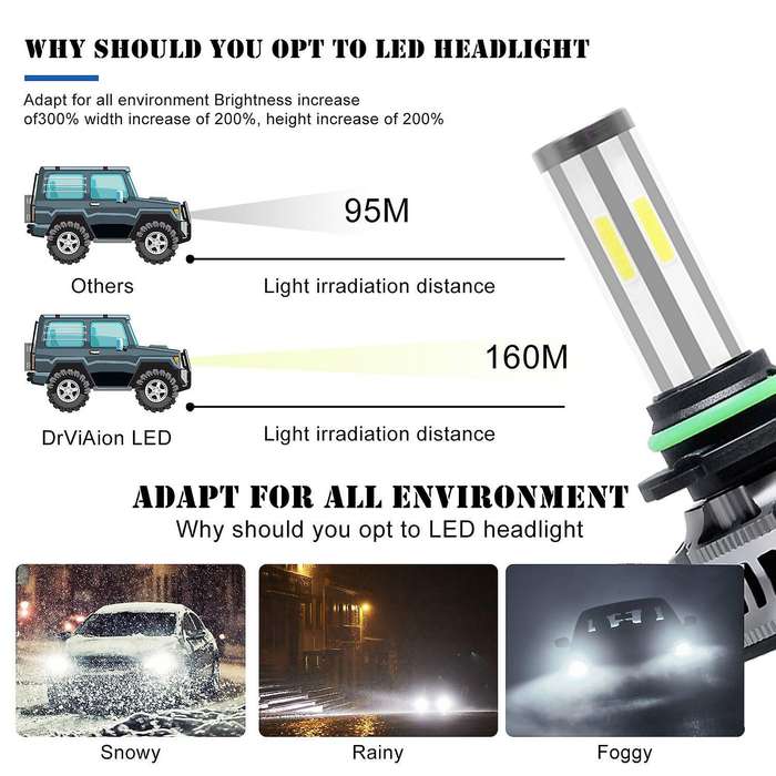 2PCS 6 Sides LED Headlight Kit High Low Beam DOB LED Bulb Car Lighting 3000K 6000K 8000K Three Color