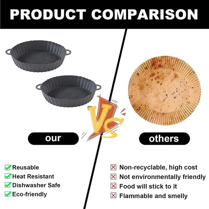 2pcs Air Fryer Silicone Pot, Air Fryer Replacement Basket(8.3 Inch)