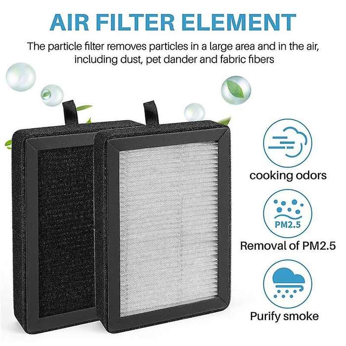 2pcs Air Purifier Replacement for -h128-rf, 3-in-1 ,h13 True Hepa, Activated Carbon Filter,3stage F