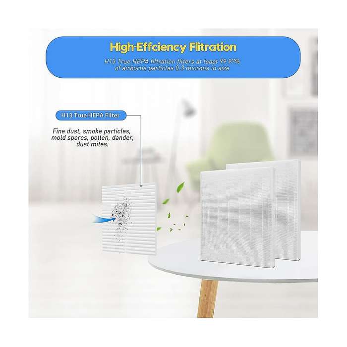 2pcs Ap-1512hh True Hepa Filter Replacement for Ap-1512hh Ap1512hh Air Purifier, Ap-1512hh-, No 3304