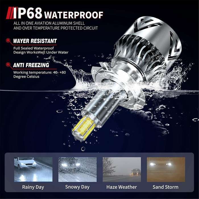 2Pcs Car Headlight Bulbs G5 H7 LED Canbus 12CSP 4 Sides 360 Degree Fog Light Bulbs 6500K Auto Lighti