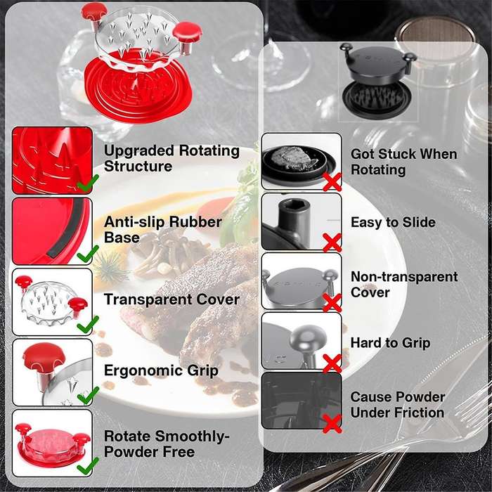 2PCS Chicken Shredder Tool Twist - Large Meat Shredder Tool Twist Visible Shredded Chicken Tool Chi