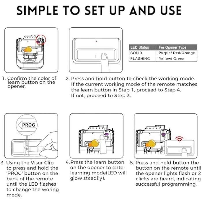 2Pcs for Garage Door Opener Remote 891LM 971LM Universal Garage Door Openers