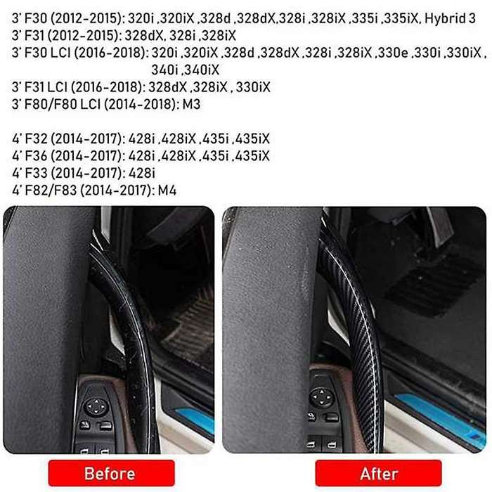 2pcs Inner Door Pull Handle Inside Cover Case for 3/4 Series F30 F35 2012-2018