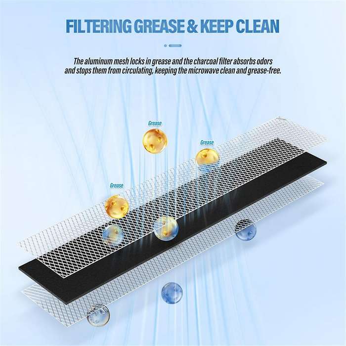 2Pcs Microwave Charcoal Filter Replacement for Jx81L Wb02X11550 Microwave Filter Replacement 10Inch