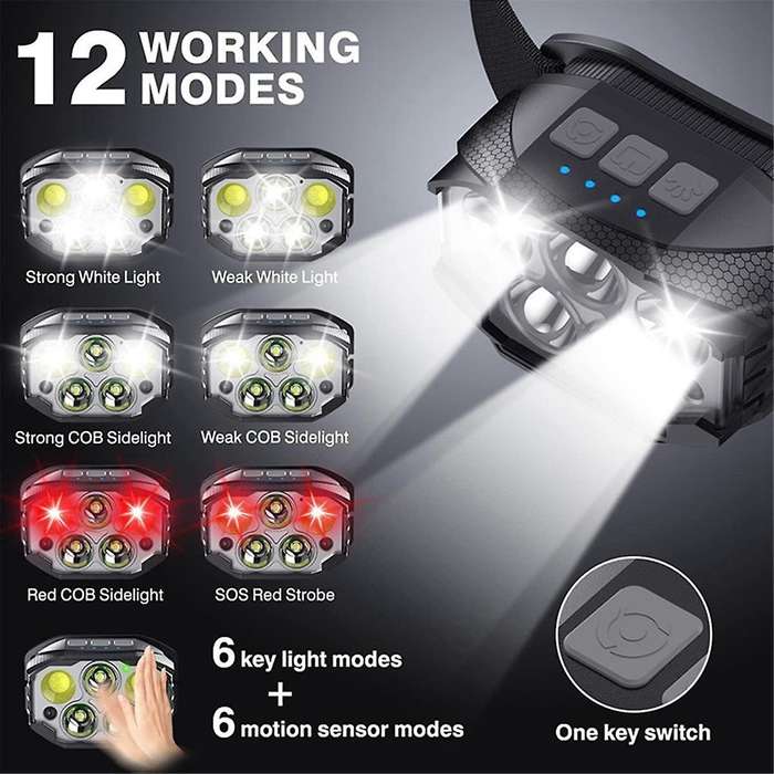 2pcs Strong Light 5LED Portable Head Light Lamp USB Rechargeable Outdoor Cycling Hiking Night Fishin