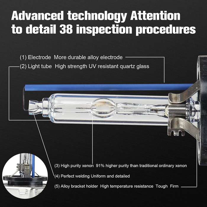 2PCs Waterproof Bright D3S Headlight Bulbs Replacement Heat Resistant 8000K Anti-UV Light Lamp