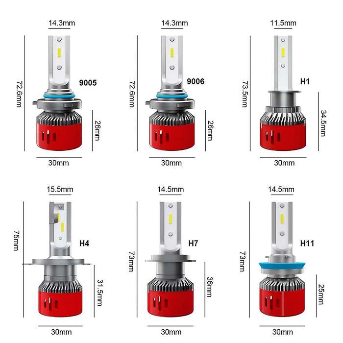 2X 6000K H4 Led H7 H11 H8 Hb4 H1 H3 Hb3 Auto 1903 Car Headlight Bulbs 60W 6000Lm Led Automotivo(H7)