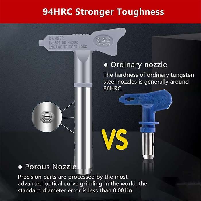3 In 1 Double Sided Sprayer Nozzle Airless Sprayer Sprayer Parts for Home Building Deck Or Fence 34