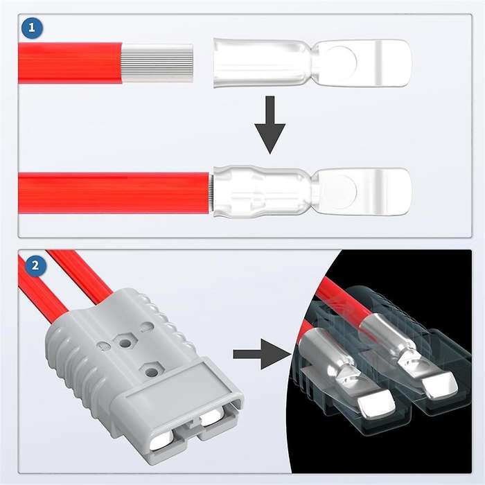 350Amp Battery Quick Connect/Disconnect Connector, Wiring Harness Plug Connector Kit for Car Winch